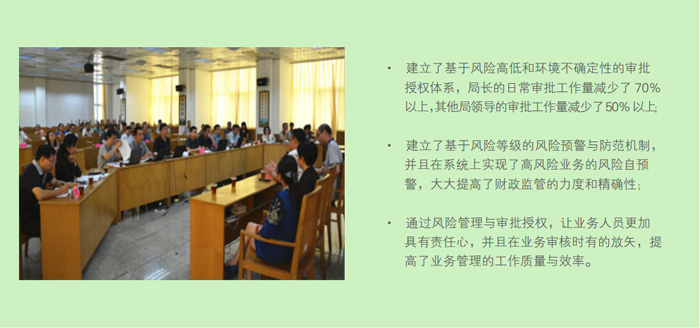 某市財政局業務風險管理與審批授權咨詢項目 某市財政局業務風險管理與審批授權咨詢項目