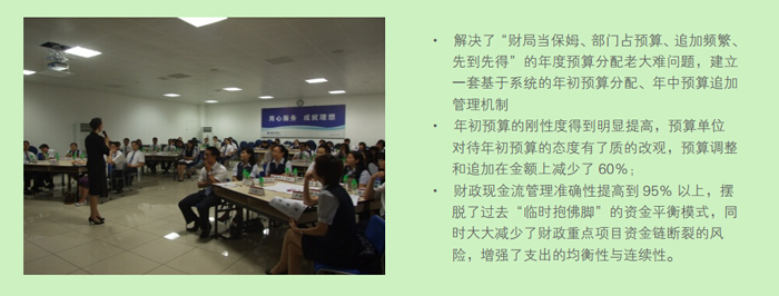 中大咨詢：某區財政局年度預算分配與資金流平衡機制設計