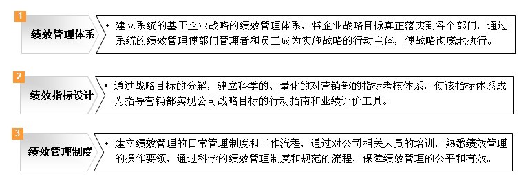 中大咨詢:中煙集團某公司績效管理體系設計 中大咨詢:中煙集團某公司績效管理體系設計
