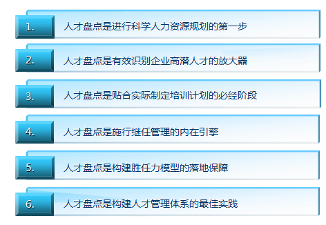 中大咨詢:又到年終,做人才盤點(diǎn)了么? 中大咨詢:又到年終,做人才盤點(diǎn)了么?