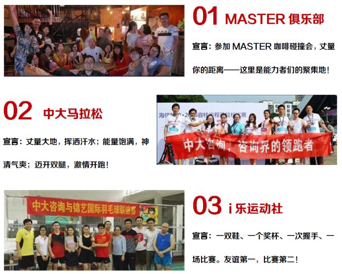 中大咨詢：文化氛圍