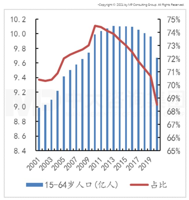 智能時代來臨，制造業如何抓住機遇實現智能化轉型
