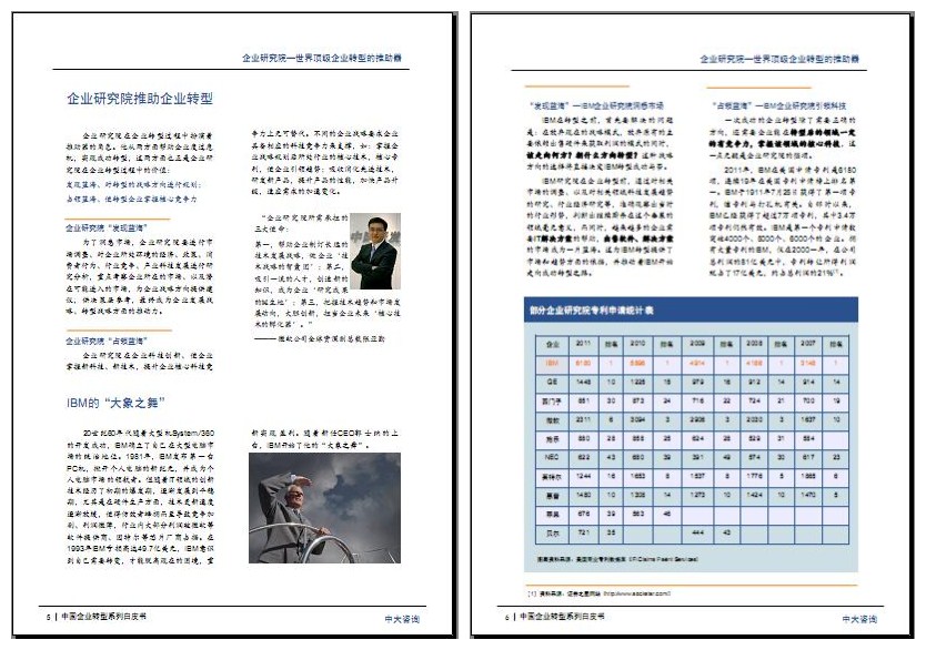 中大咨詢：企業研究院——世界頂級企業轉型助推器