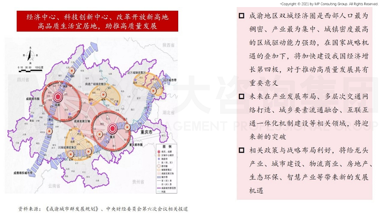 中大咨詢：建設重慶一流國有資本投資運營公司，中大咨詢啟動重慶市南岸區城建集團十四五規劃項目