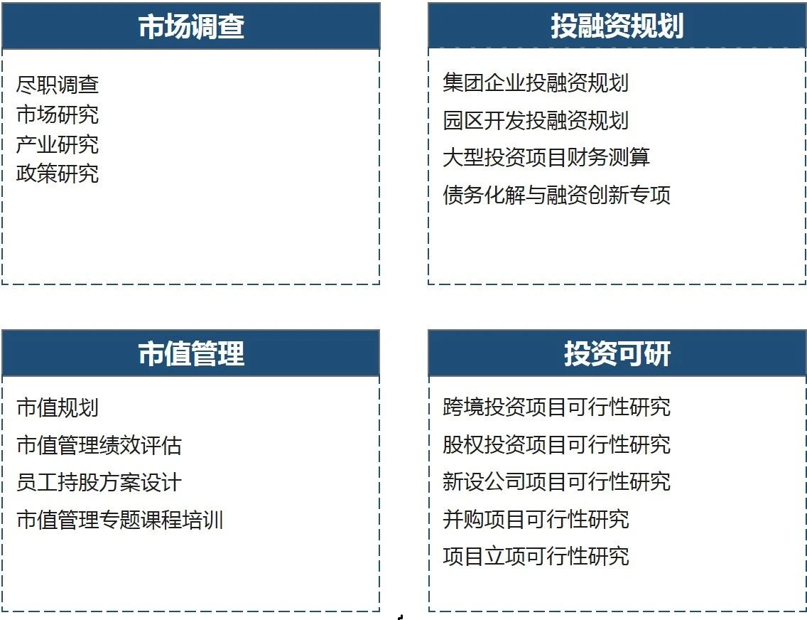中大咨詢：中大咨詢助力又一千億級產業集群落地廣東！ 熱烈祝賀廣東省政府與寧德時代簽署戰略合作框架協議