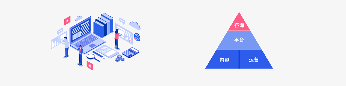 數(shù)字化學(xué)習(xí)平臺搭建與運營