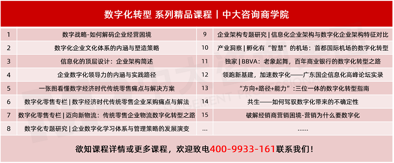中大咨詢在線課程
