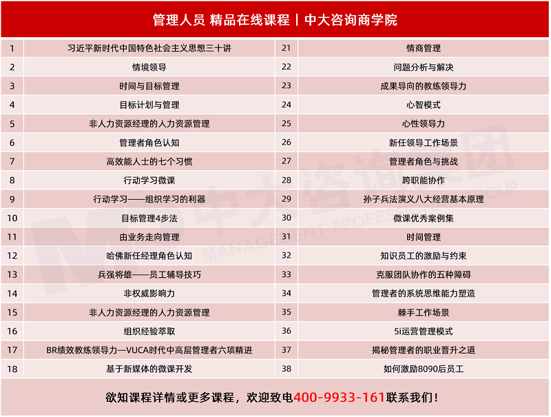 中大咨詢在線課程