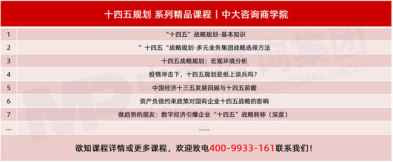 中大咨詢在線課程