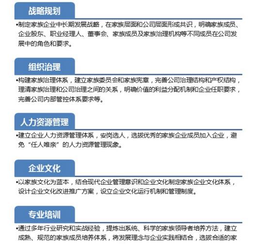 中大咨詢:家族企業可持續發展 中大咨詢:家族企業可持續發展