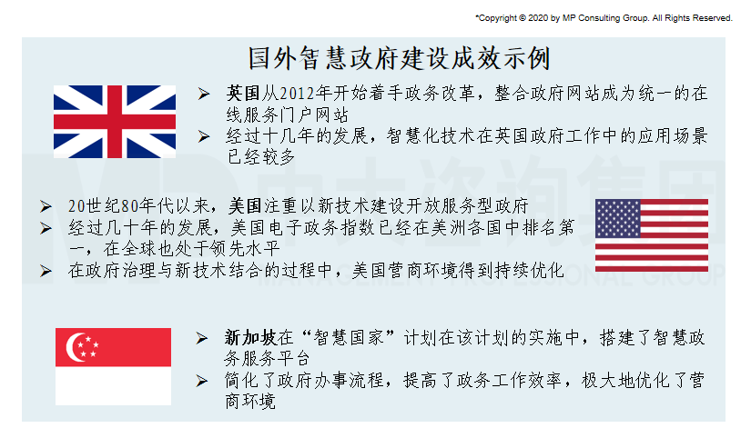 國(guó)外智慧政府建設(shè)成效案例 國(guó)外智慧政府建設(shè)成效案例