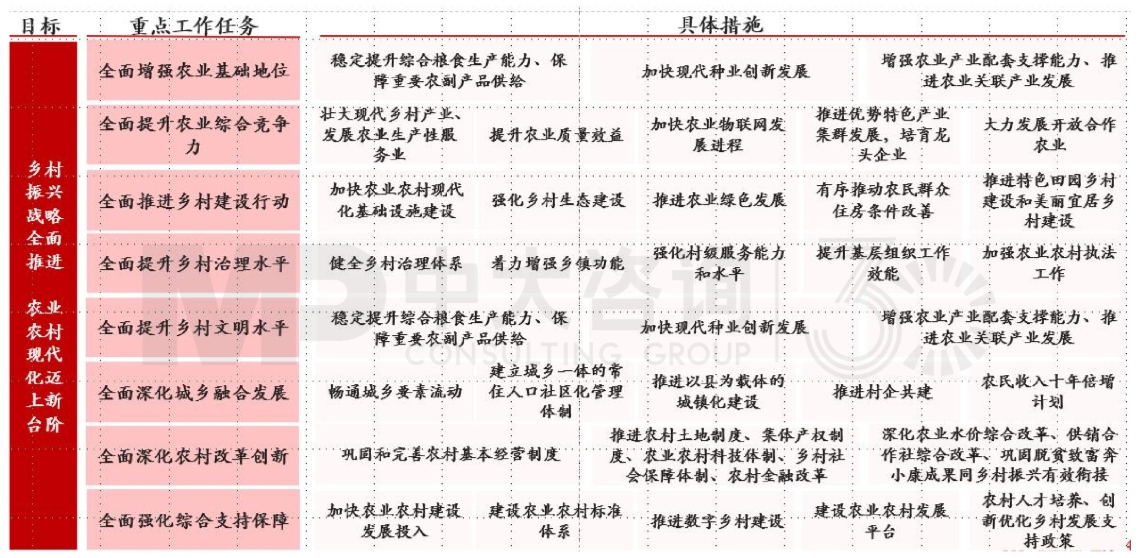 區域發展環境分析與“十四五”規劃方向-江蘇篇 區域發展環境分析與“十四五”規劃方向-江蘇篇