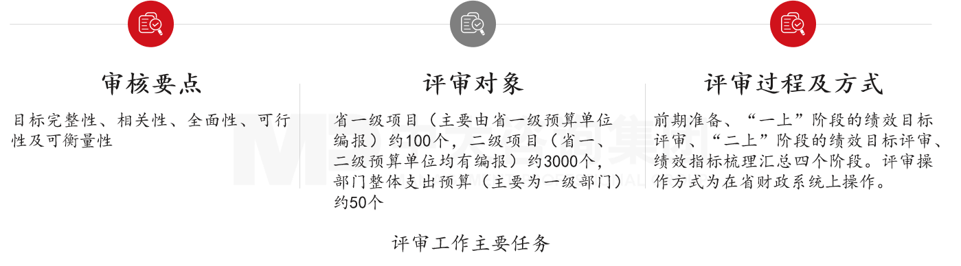 評審工作主要任務——中大咨詢佛山市禪城區財政局2020年度預算入庫績效評審項目