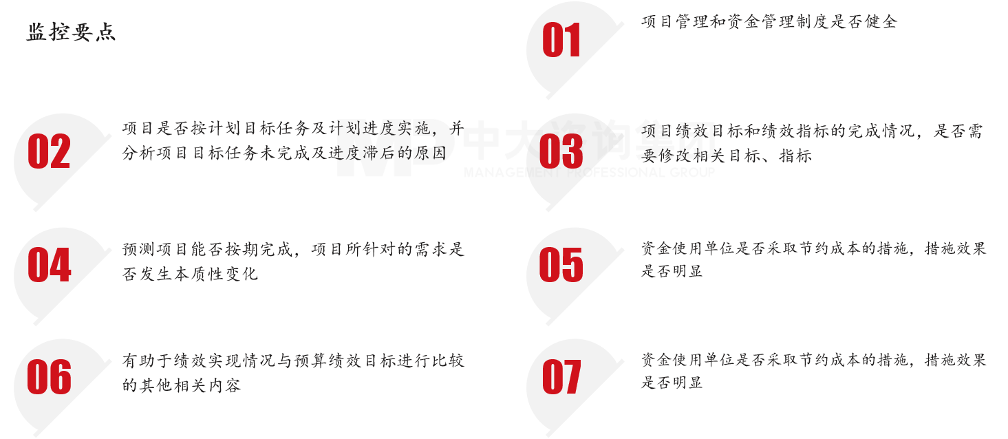 監控要點——中大咨詢廣州市增城區財政局2019年增城區公交運營改革政府購買支出服務重點監控項目