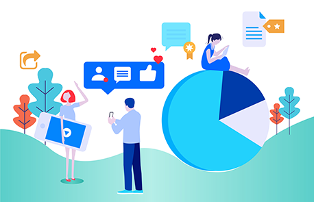 勝任力模型搭建