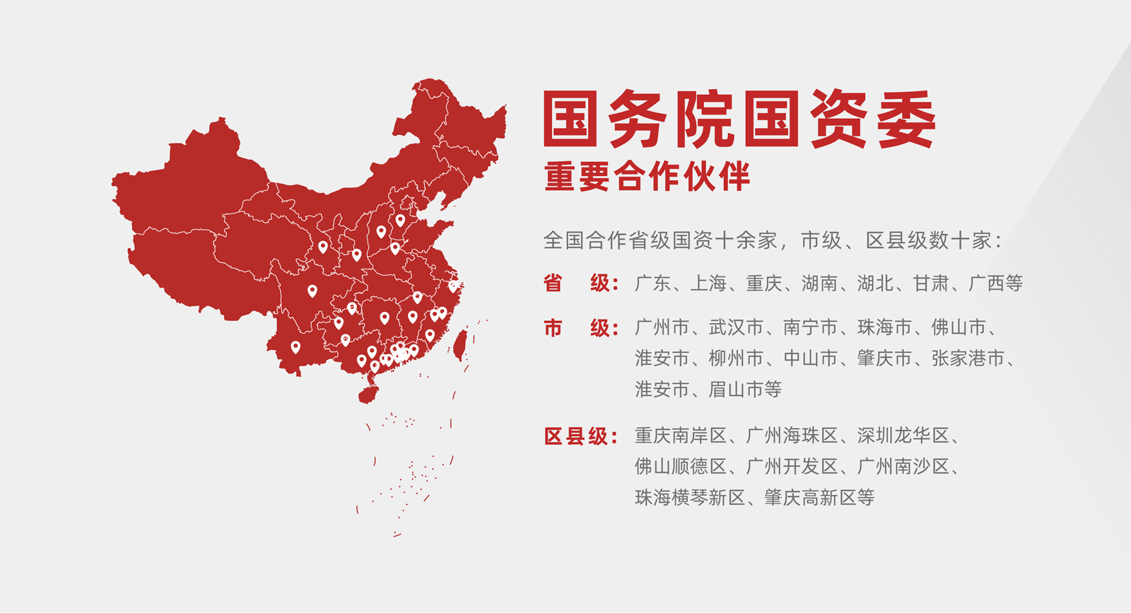 中大咨詢國資國企合作客戶地圖 中大咨詢國資國企合作客戶地圖