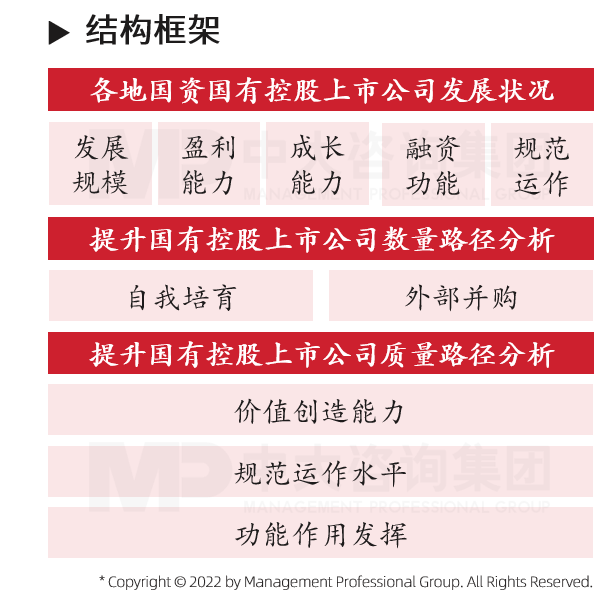 中大咨詢提升國有控股上市公司數(shù)量與質量路徑分析