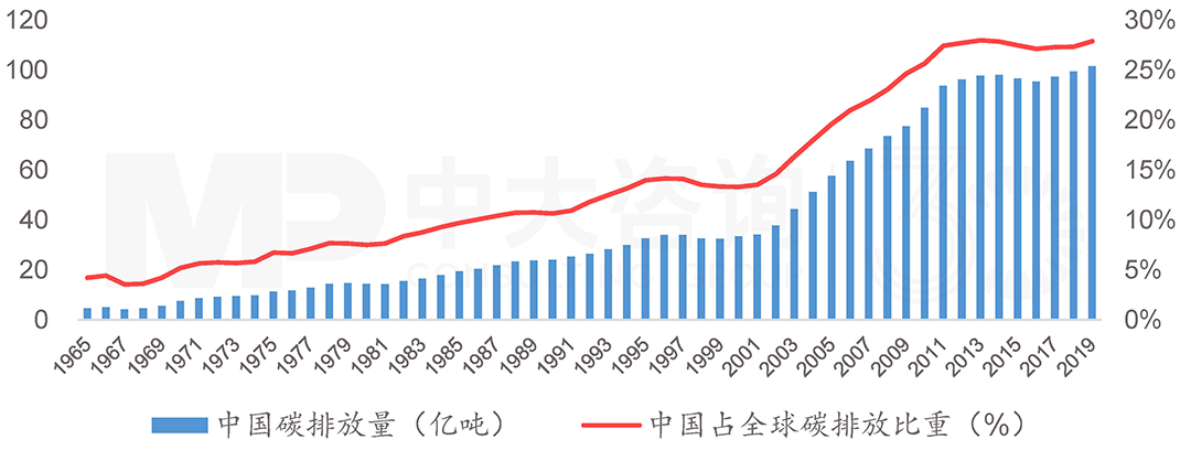 揭秘華為低碳發展足跡 | 數字通信行業的綠色先驅行動 揭秘華為低碳發展足跡 | 數字通信行業的綠色先驅行動