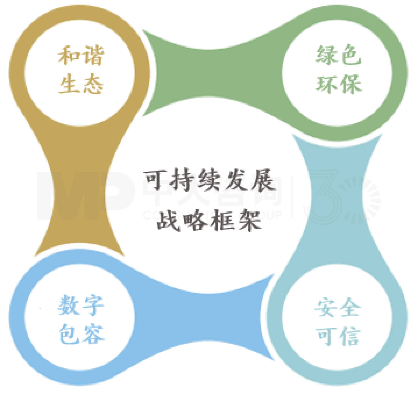 揭秘華為低碳發展足跡 | 數字通信行業的綠色先驅行動 揭秘華為低碳發展足跡 | 數字通信行業的綠色先驅行動