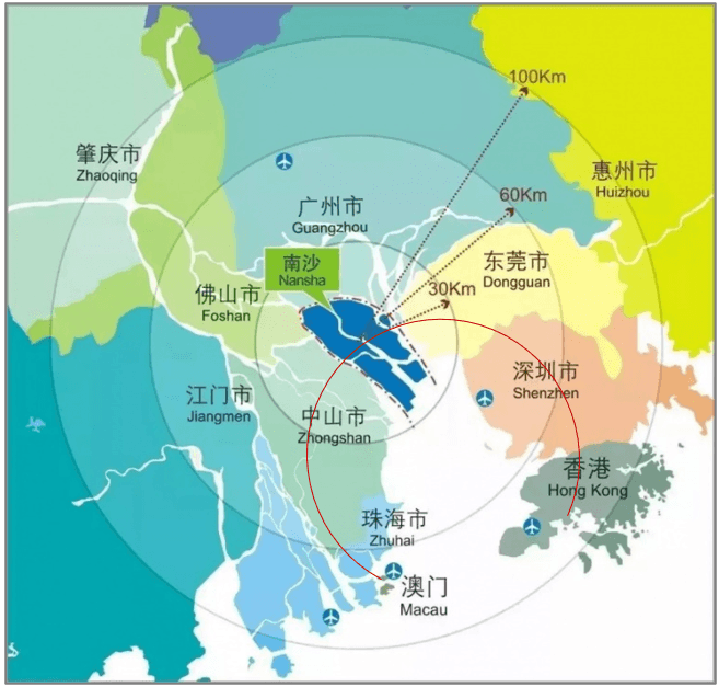 圖1 南沙的區(qū)位優(yōu)勢,資料來源:南沙區(qū)人民政府網(wǎng) 圖1 南沙的區(qū)位優(yōu)勢,資料來源:南沙區(qū)人民政府網(wǎng)