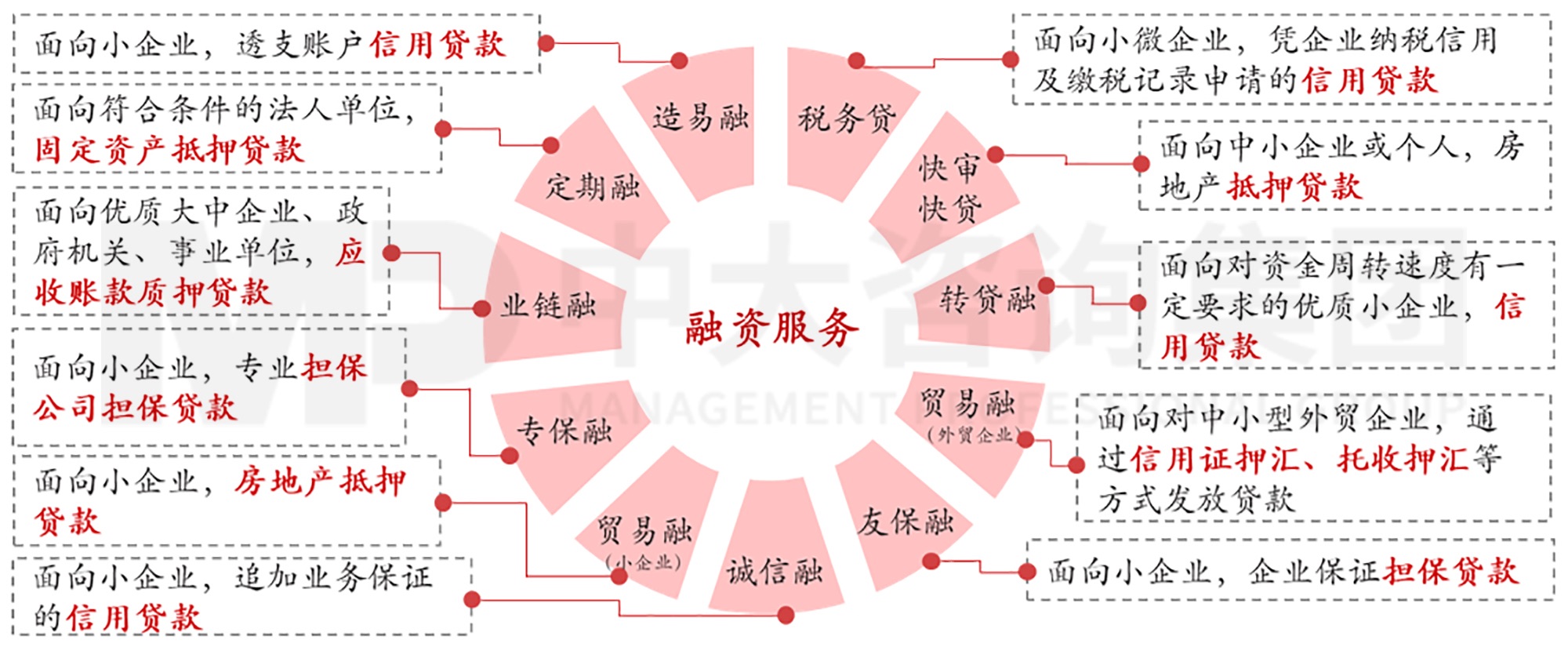 逐漸外向:城商行的發(fā)展與文化支撐 逐漸外向:城商行的發(fā)展與文化支撐