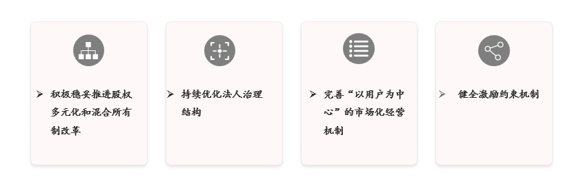 兵器工業集團下屬骨干裝備制造企業“雙百行動”綜合改革項目