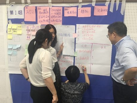 兵裝集團旗下某汽車制造企業企業文化咨詢項目