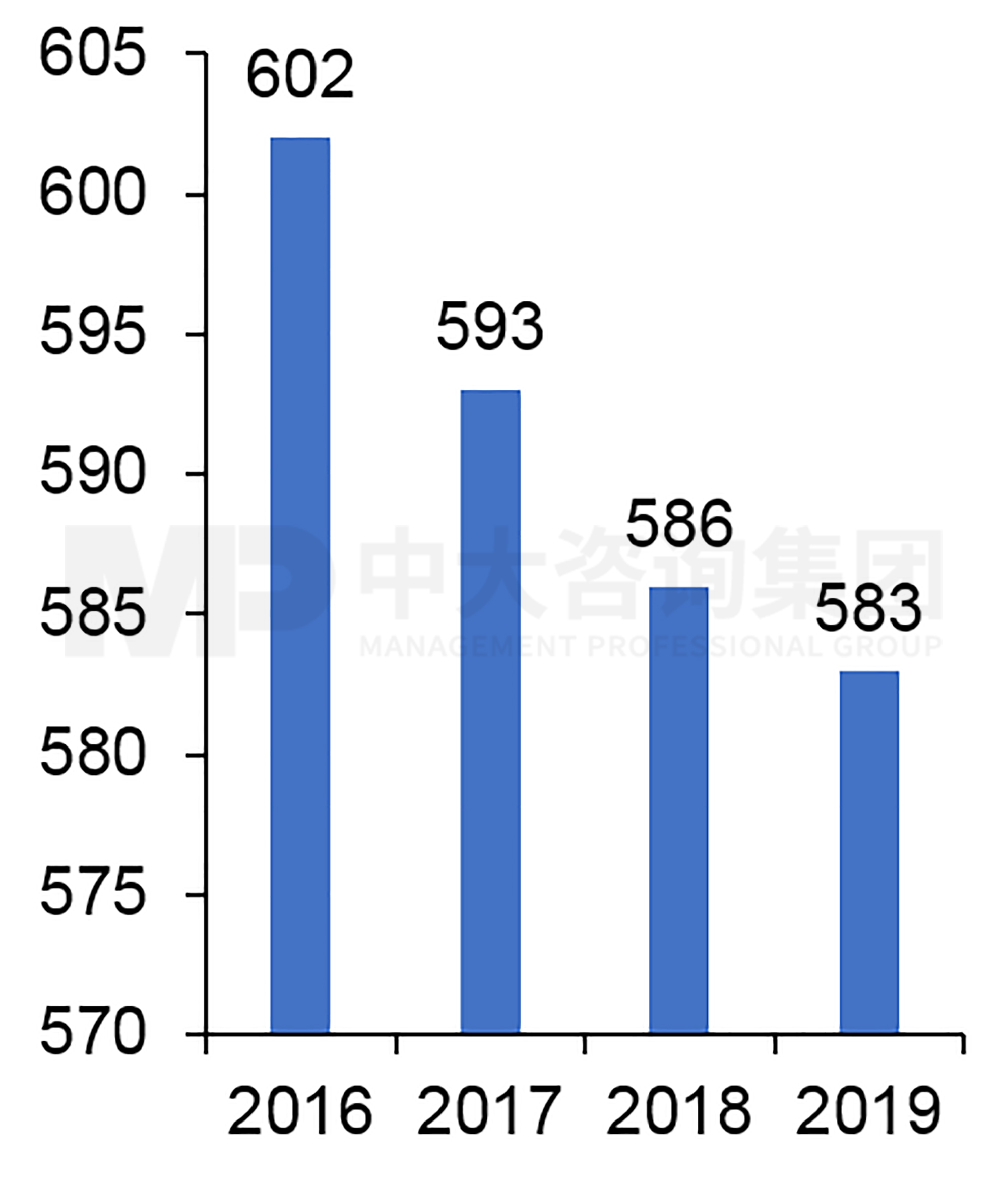 推動(dòng)鋼鐵脫碳:中國寶武打造低碳鋼鐵航母 推動(dòng)鋼鐵脫碳:中國寶武打造低碳鋼鐵航母