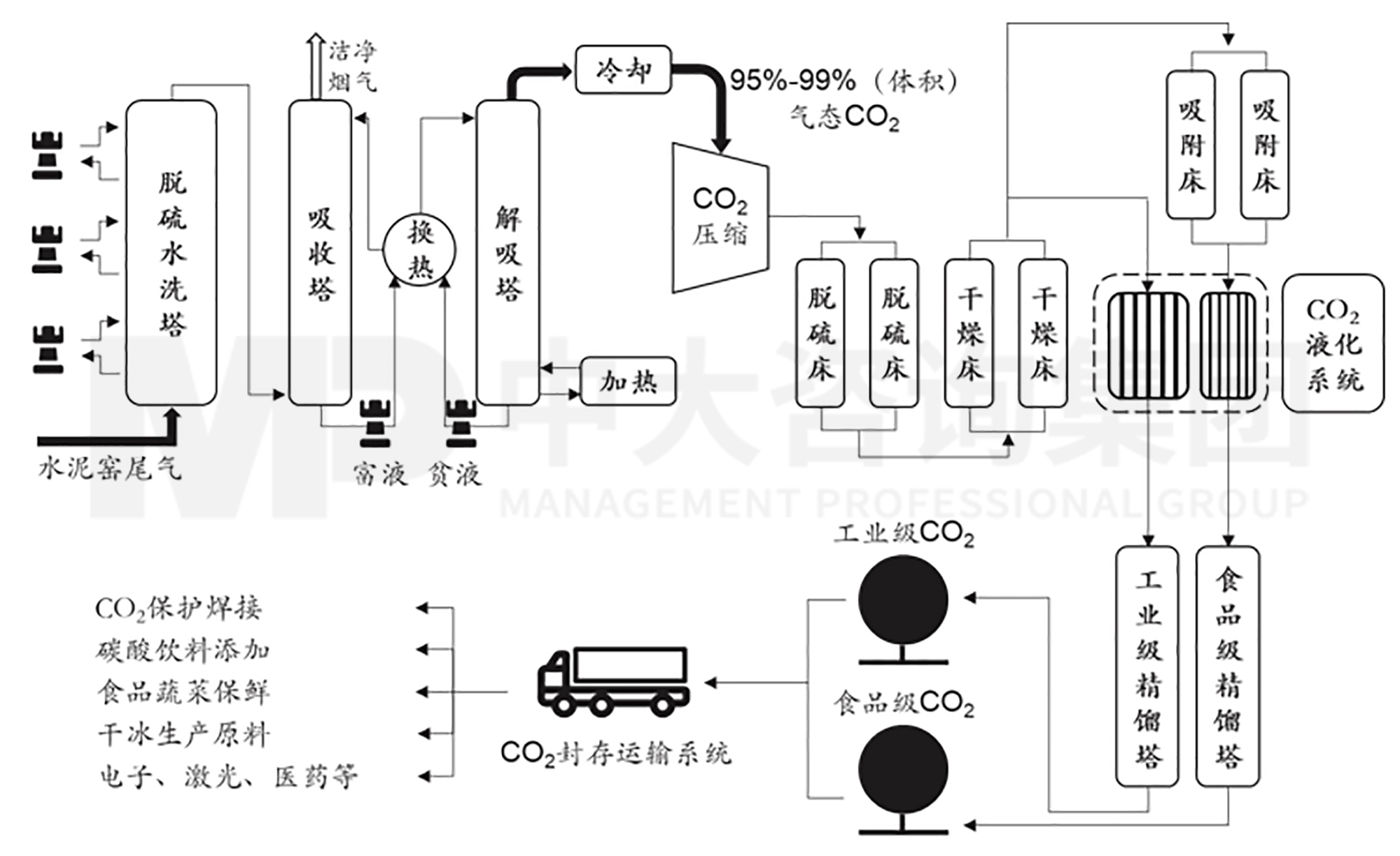 智造低碳水泥:海螺水泥專注布局低碳發展 智造低碳水泥:海螺水泥專注布局低碳發展