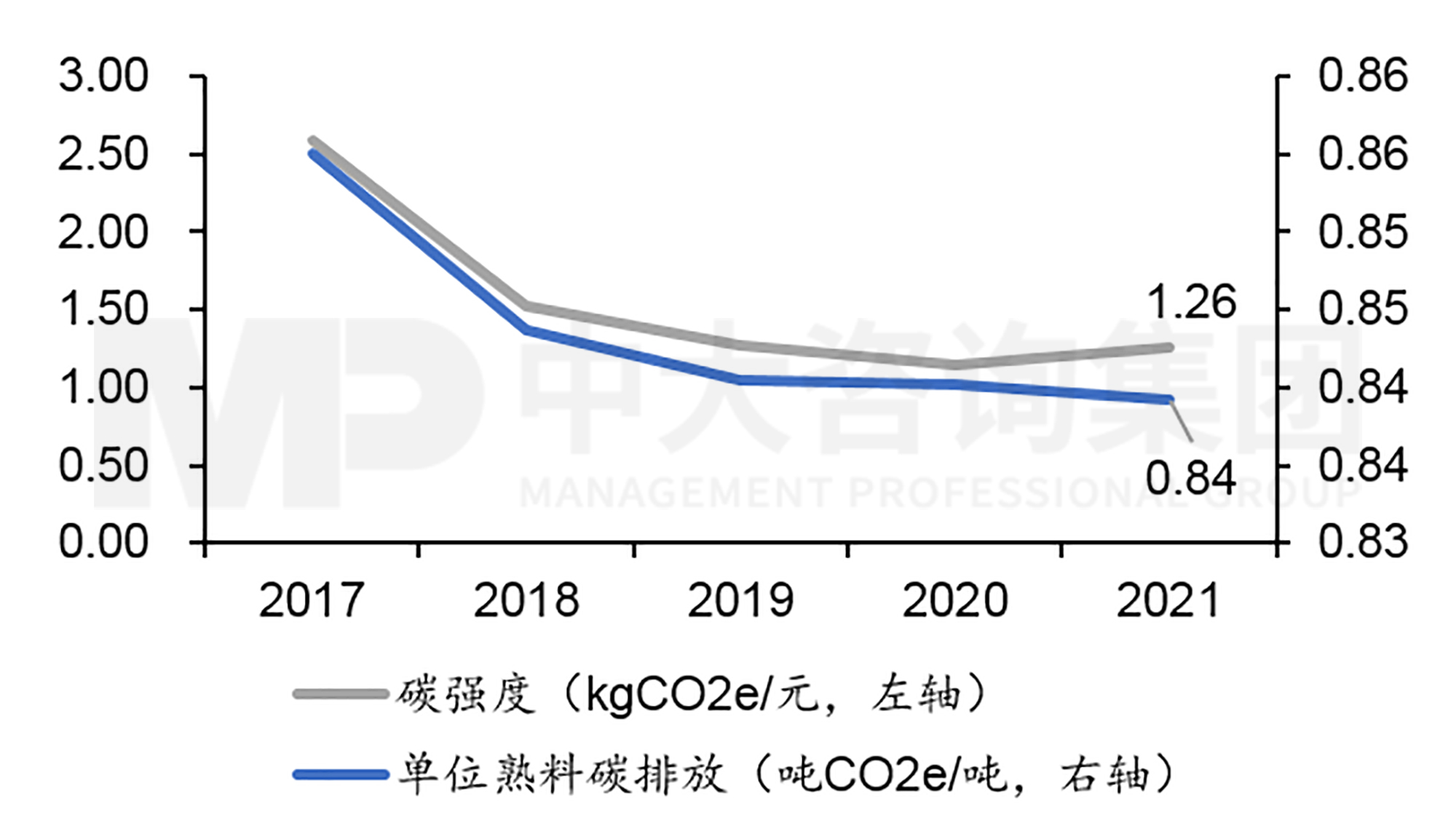 智造低碳水泥:海螺水泥專注布局低碳發展 智造低碳水泥:海螺水泥專注布局低碳發展