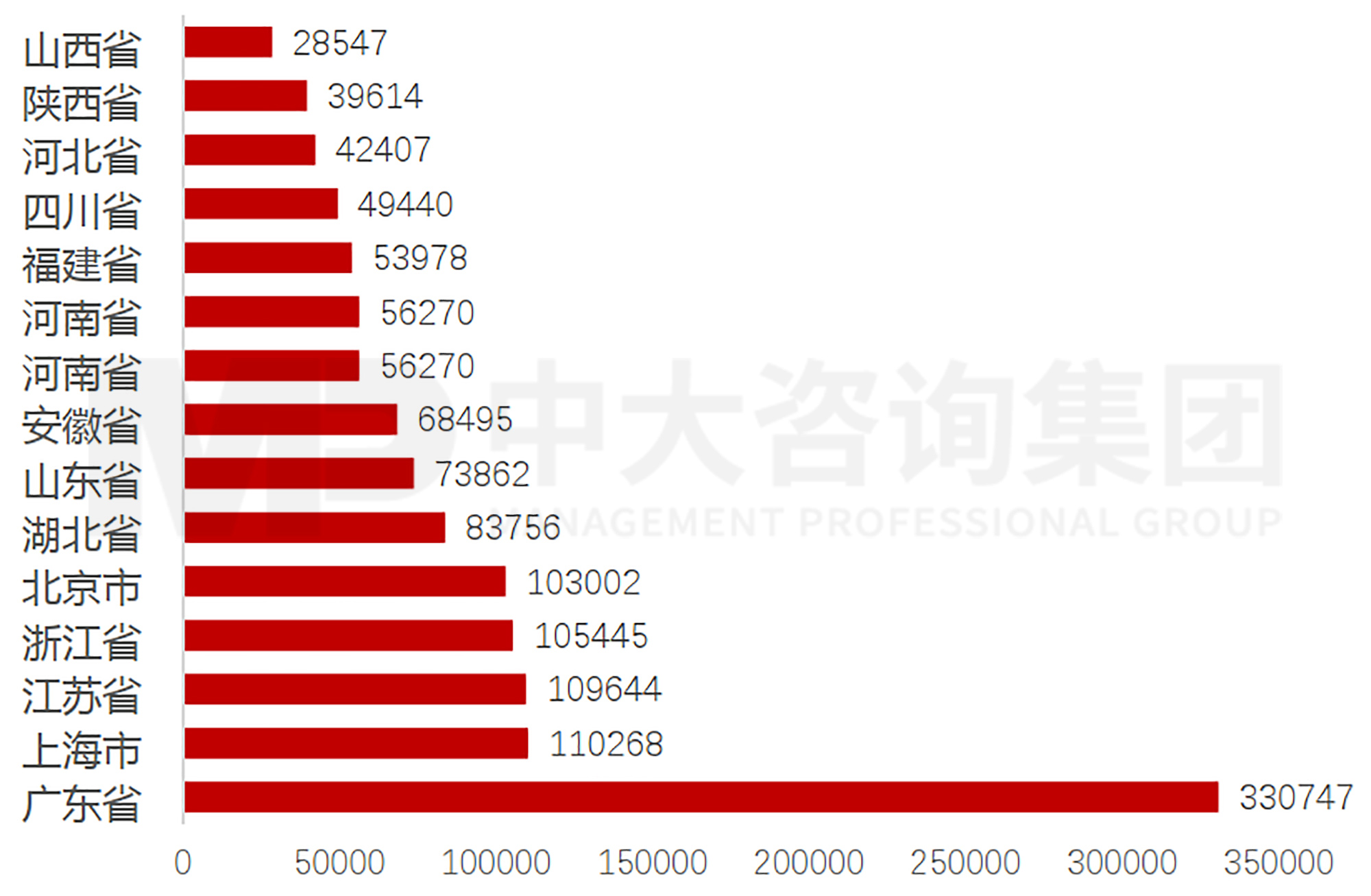 新能源汽車充換電基礎(chǔ)設(shè)施行業(yè)現(xiàn)狀及趨勢 新能源汽車充換電基礎(chǔ)設(shè)施行業(yè)現(xiàn)狀及趨勢