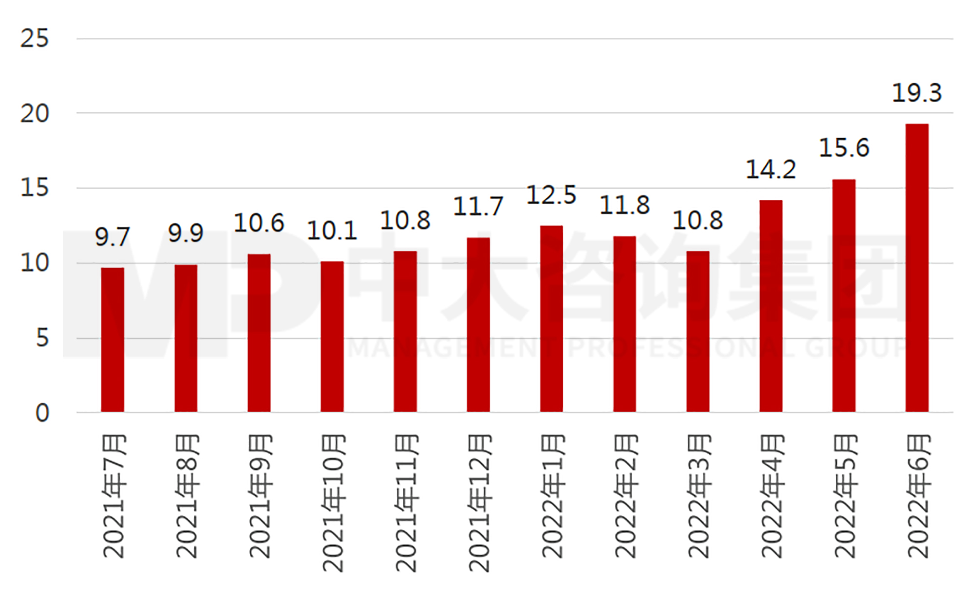 新能源汽車充換電基礎(chǔ)設(shè)施行業(yè)現(xiàn)狀及趨勢 新能源汽車充換電基礎(chǔ)設(shè)施行業(yè)現(xiàn)狀及趨勢