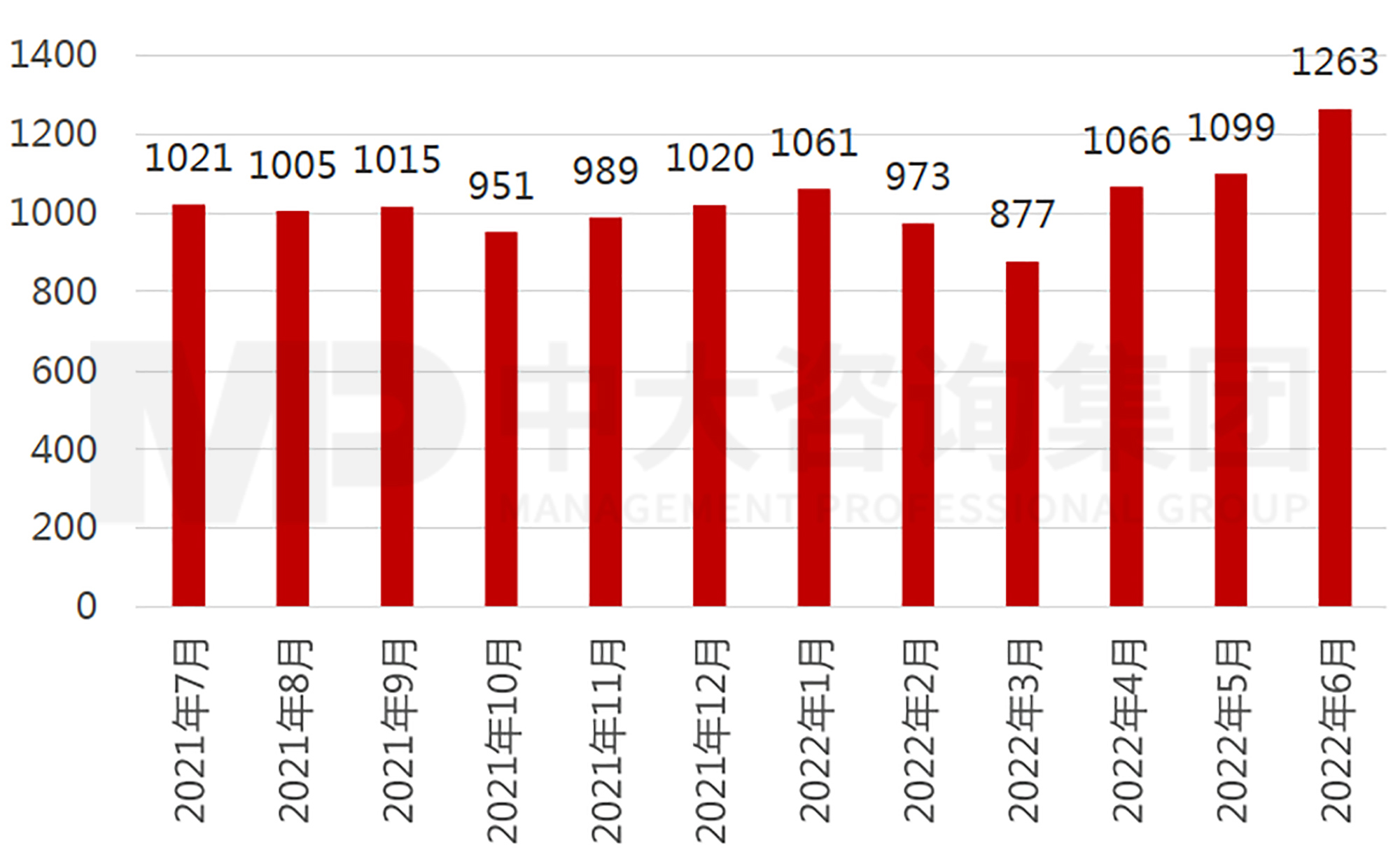 新能源汽車充換電基礎(chǔ)設(shè)施行業(yè)現(xiàn)狀及趨勢 新能源汽車充換電基礎(chǔ)設(shè)施行業(yè)現(xiàn)狀及趨勢
