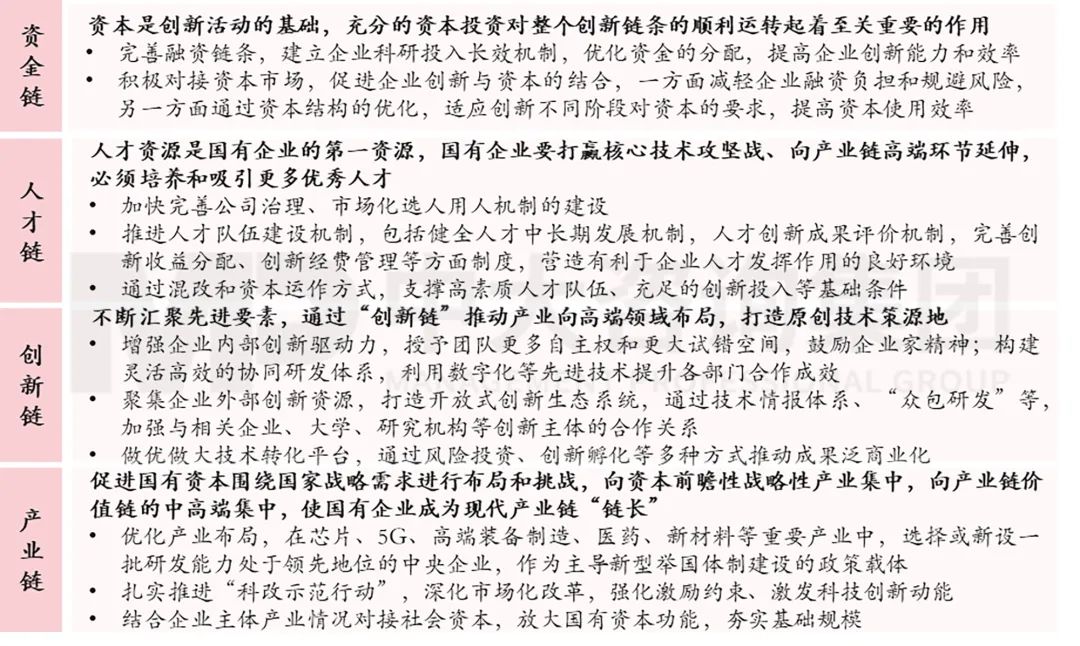 圖片內容:《中國共產黨第二十次全國代表大會報告解讀》 圖片內容:《中國共產黨第二十次全國代表大會報告解讀》