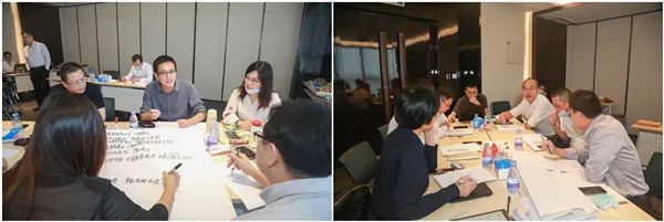 六大小組進行研討交流