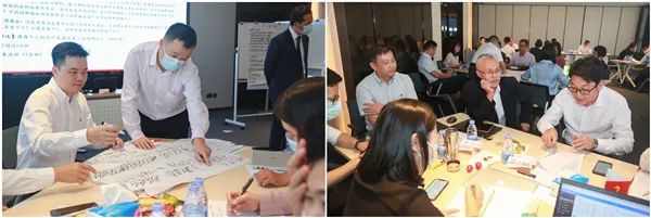 六大小組進行研討交流