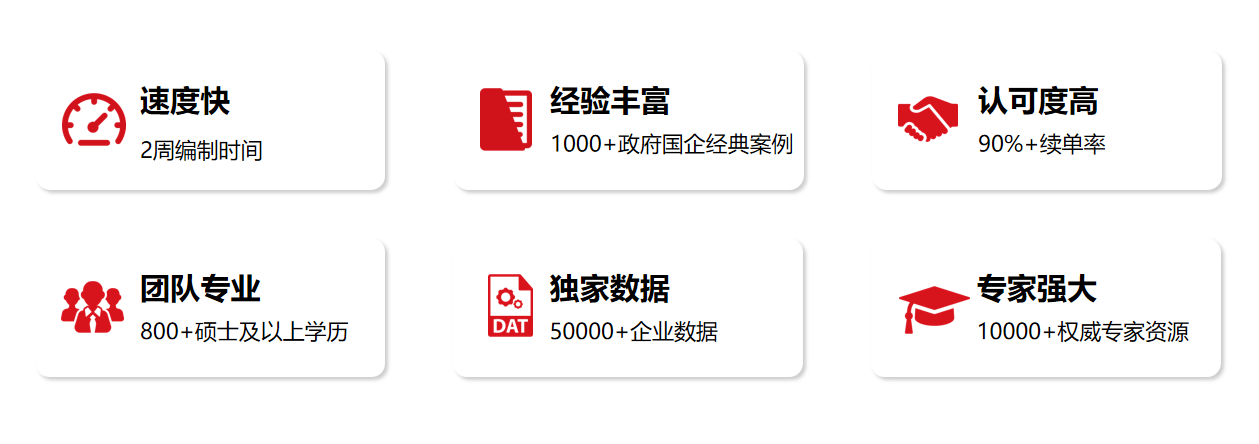固定資產投資項目可行性研究 固定資產投資項目可行性研究