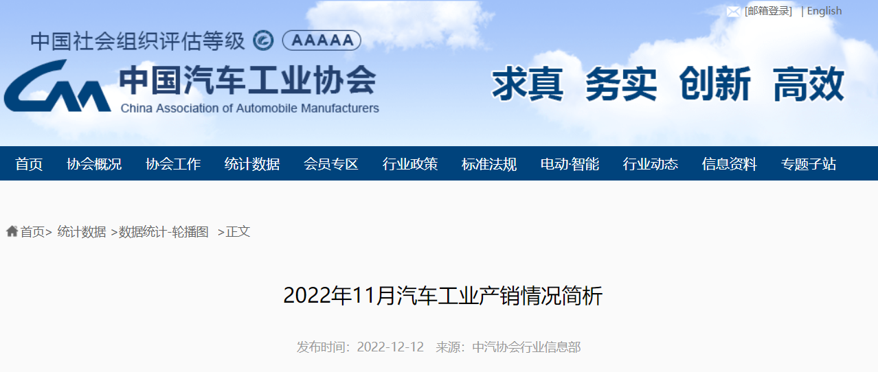 2022年11月汽車工業(yè)產(chǎn)銷情況簡(jiǎn)析