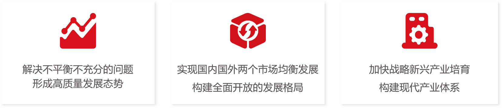 國有資本中長期規劃