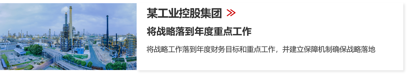 戰略執行體系 戰略執行體系