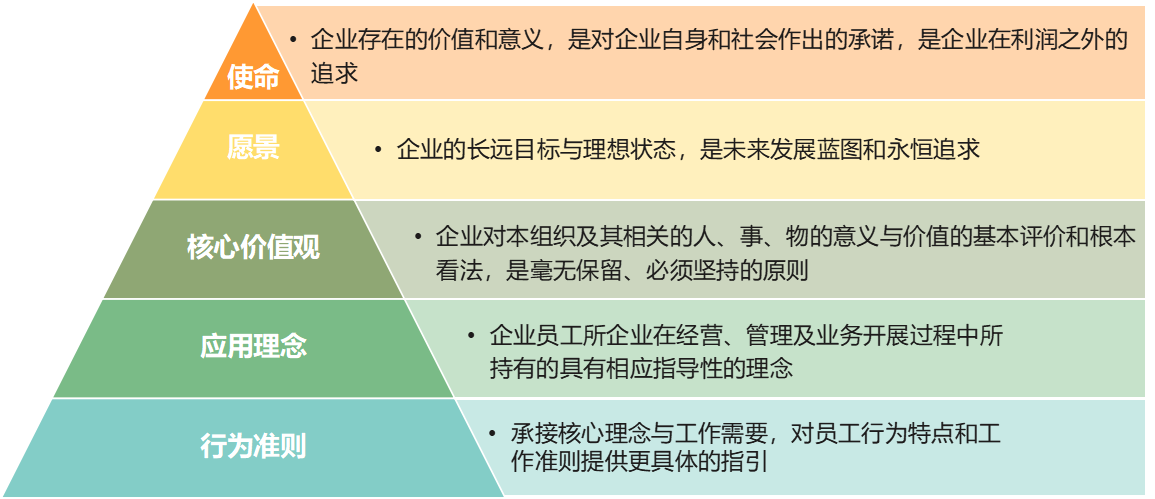 天津銀行:打造社會主義現代化商業銀行 天津銀行:打造社會主義現代化商業銀行