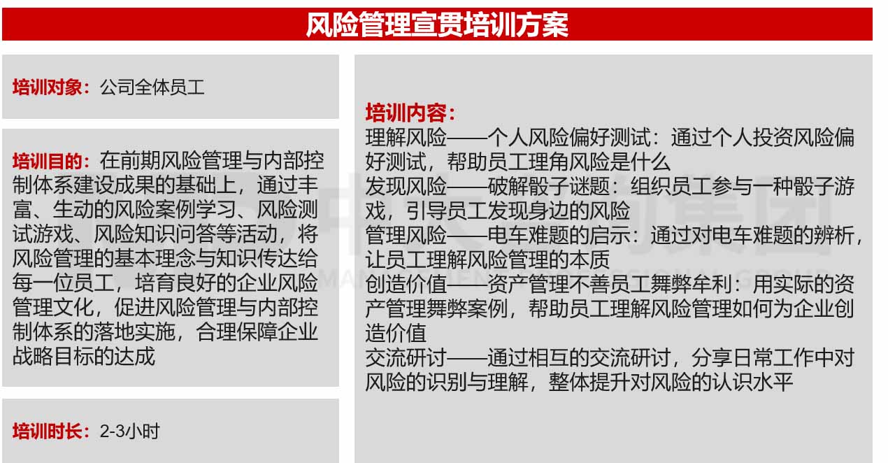 企業(yè)風(fēng)險管理文化培訓(xùn) 企業(yè)風(fēng)險管理文化培訓(xùn)