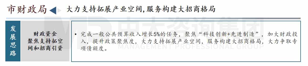 東莞市高質量發展會議內容圖示