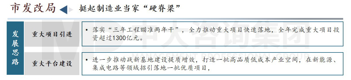 東莞市高質量發展會議內容圖示