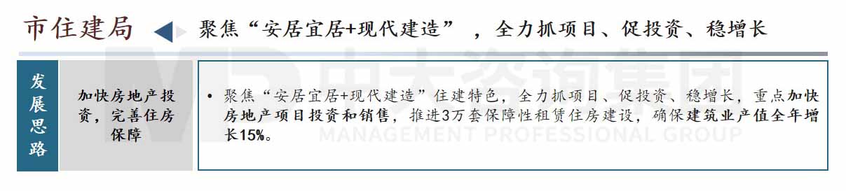 東莞市高質量發展會議內容圖示