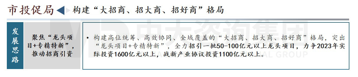 東莞市高質量發展會議內容圖示