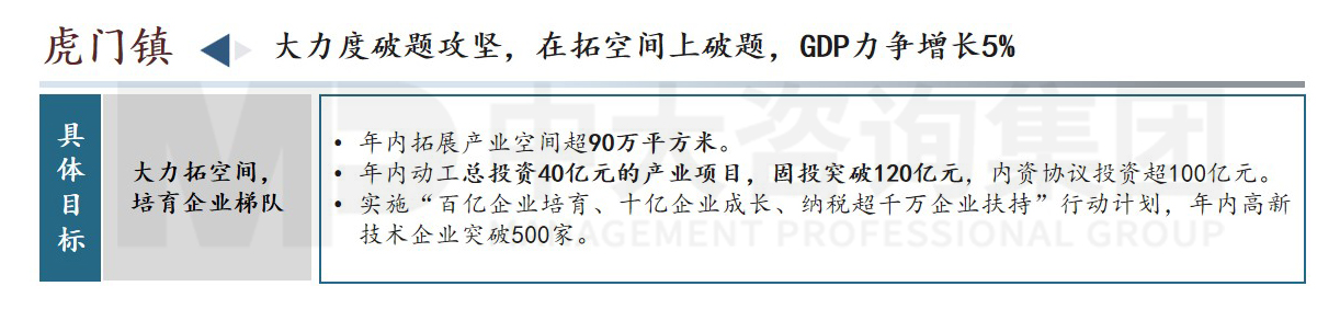 東莞市高質量發展會議內容圖示