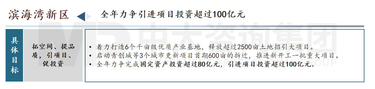 東莞市高質量發展會議內容圖示