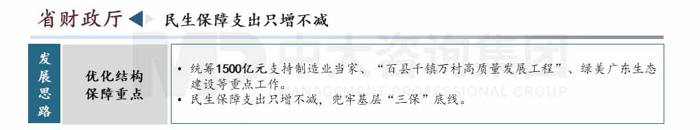 廣東省高質量發展會議內容圖示