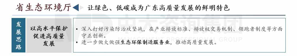 廣東省高質量發展會議內容圖示